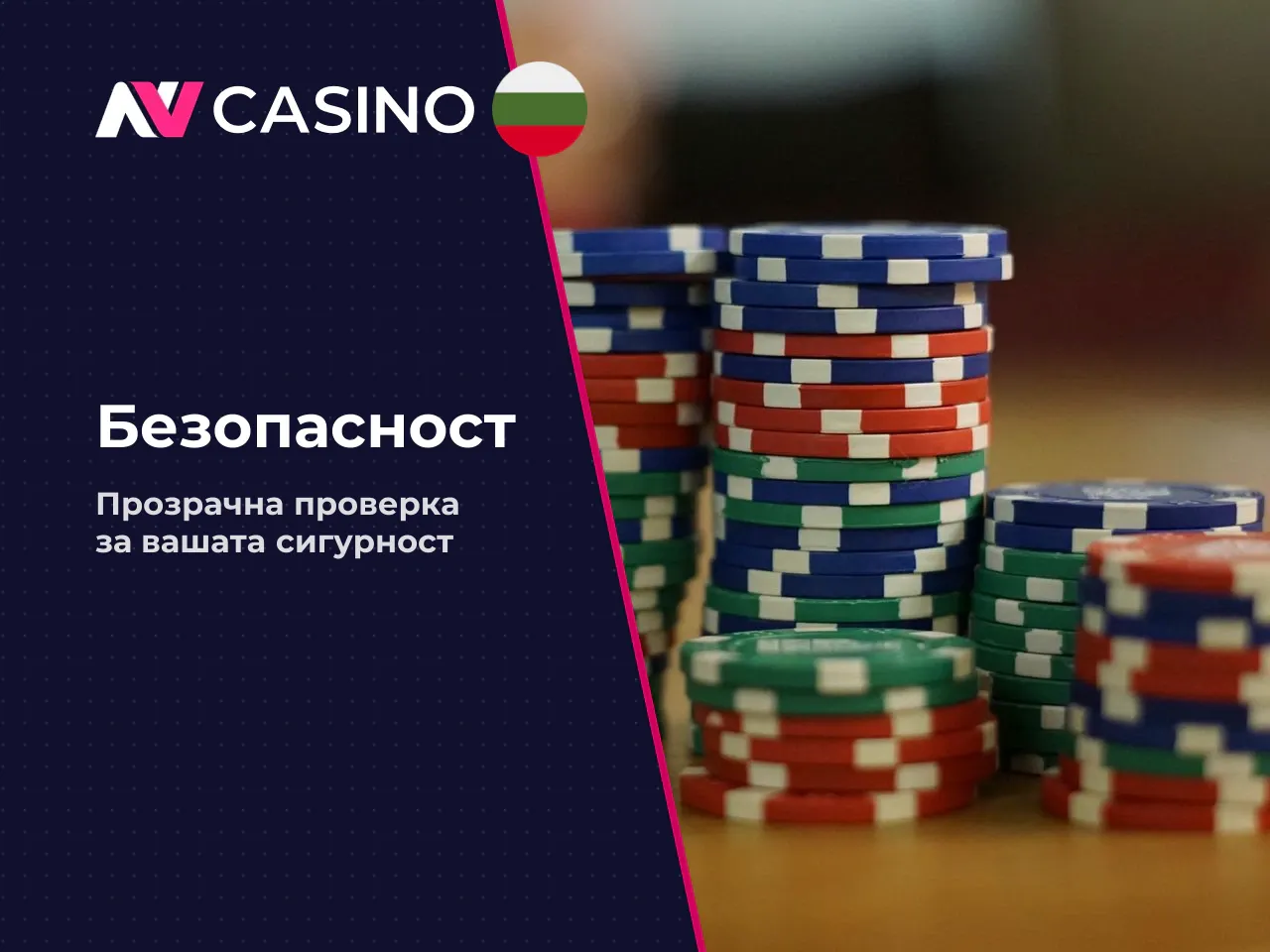 Как проверяваме безопасността на една платформа