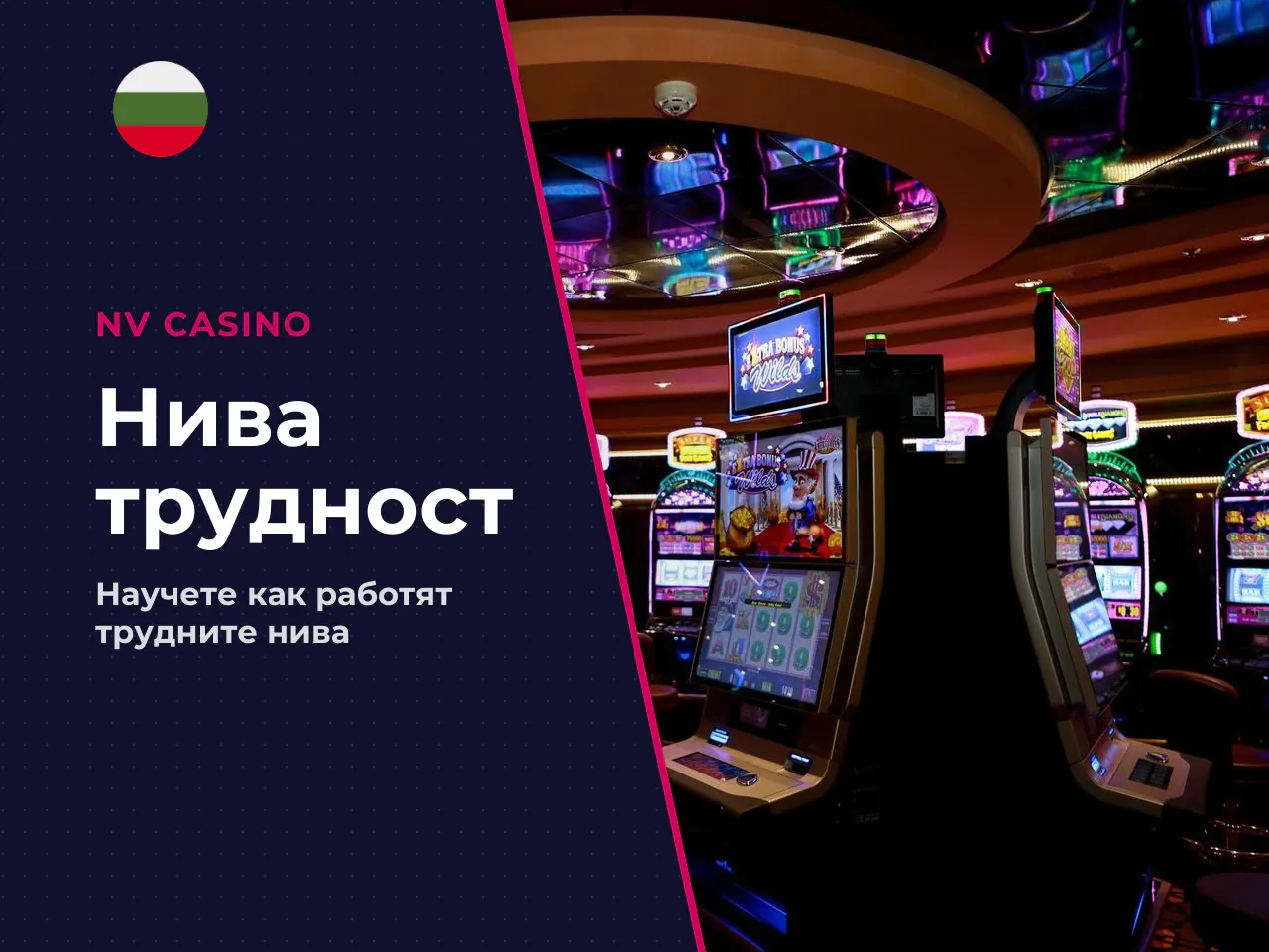Нива на трудност в Chicken Road