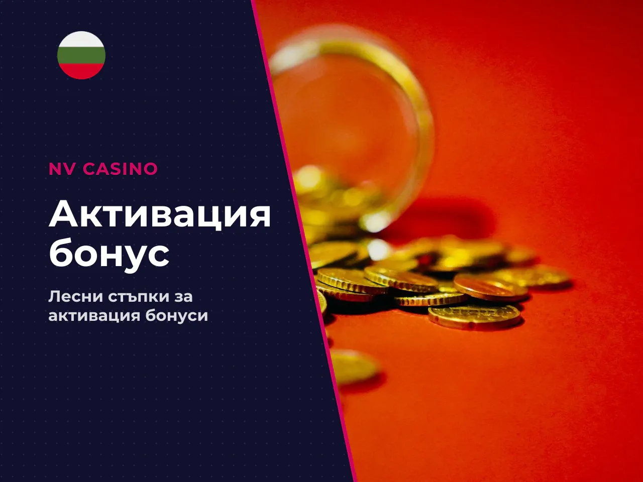 Алгоритъм за активация 5 стъпки