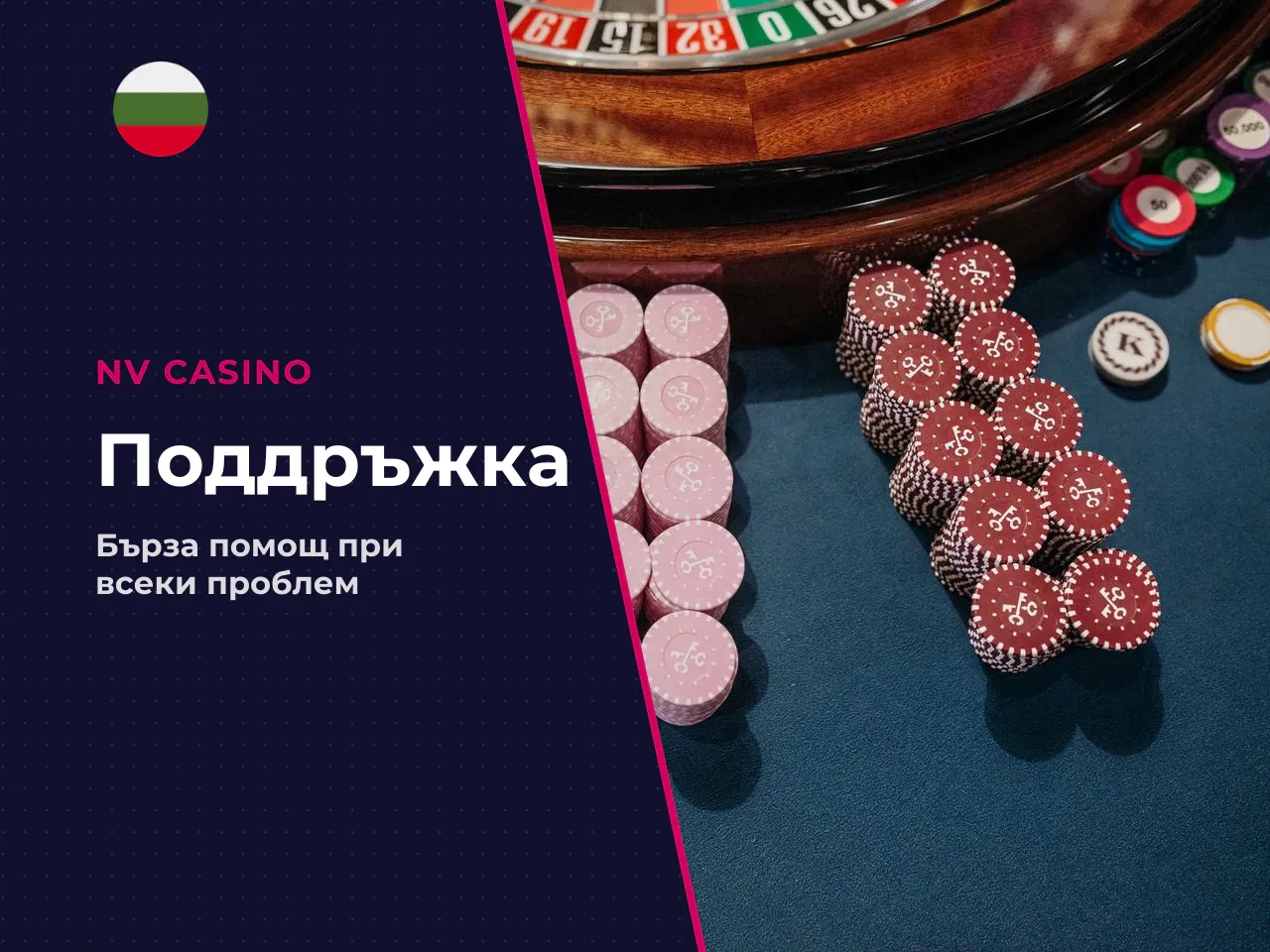 Как да се свържете със съпорта